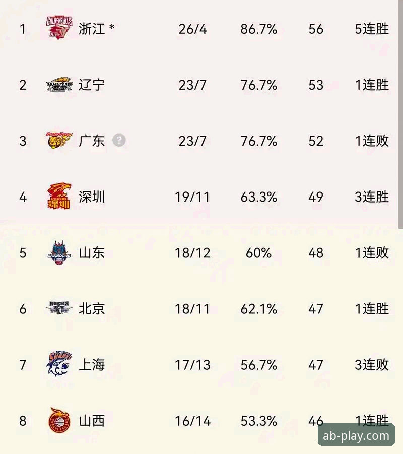 尼克斯队史季后赛单场得分纪录解析指南：在AB娱乐官网见证东部首支半决赛球队诞生